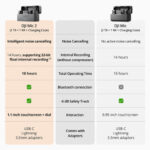 DJI-Mic-2-2-Person-Compact-Digital-Wireless-Microphone-vs-mic-1-price-in-pakistan